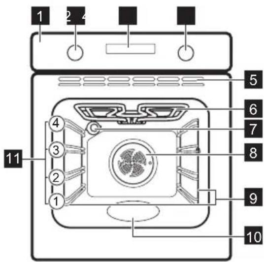 ELECTROLUX LOF3H10BK - POPIS VÝROBKU - 1