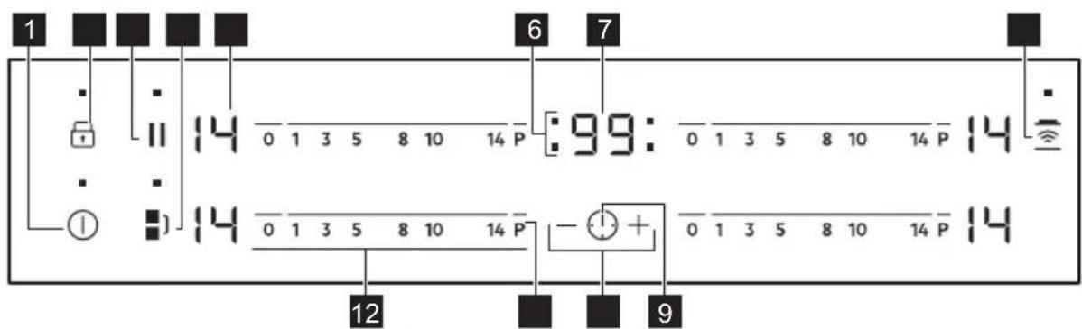 1 6 7 14 0 1 3 5 8 10 14 P :99: 0 1 3 5 8 10 14 P 14 14 0 1 3 5 8 10 14 P - + 0 1 3 5 8 10 14 P 14 12 9