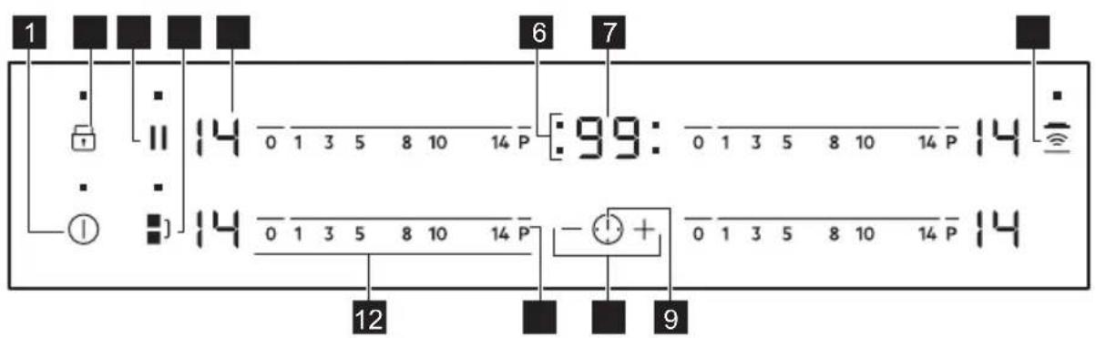 1 6 7 14 0 1 3 5 8 10 14 P :99: 0 1 3 5 8 10 14 P 14 14 0 1 3 5 8 10 14 P - + 0 1 3 5 8 10 14 P 14 12 9