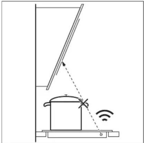 ELECTROLUX KIV63443CT - Padomi un ieteikumi Hob²Hood izmantošanai - 1