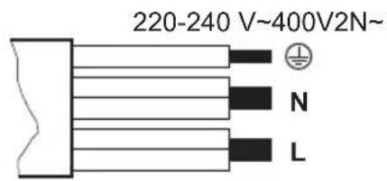 220-240 V~400V2N~ N L