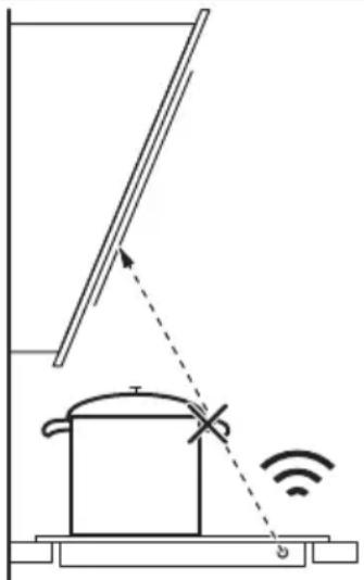 ELECTROLUX KIV63443CT - Këshilla dhe sugjerime për Hob²Hood - 1
