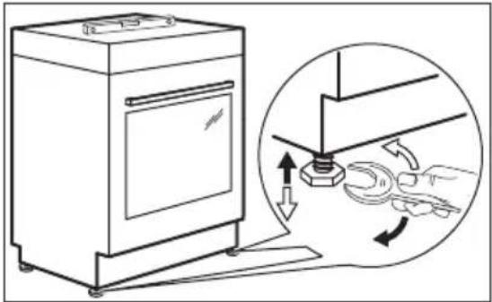 ELECTROLUX LKI564266K - Vyrovnání spotřebiče - 1