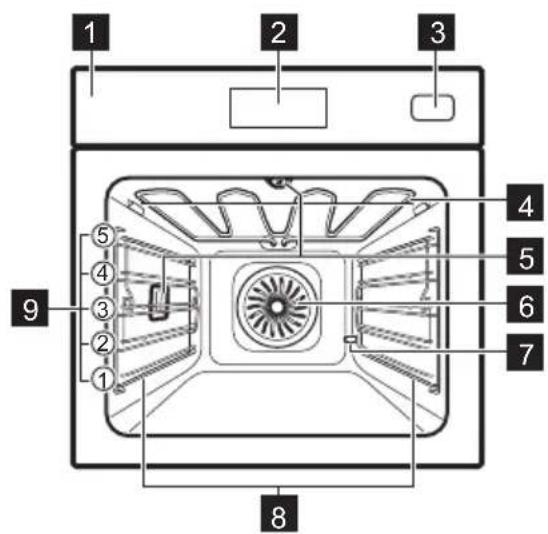 ELECTROLUX LOB8S38V - Celkový pohled - 1