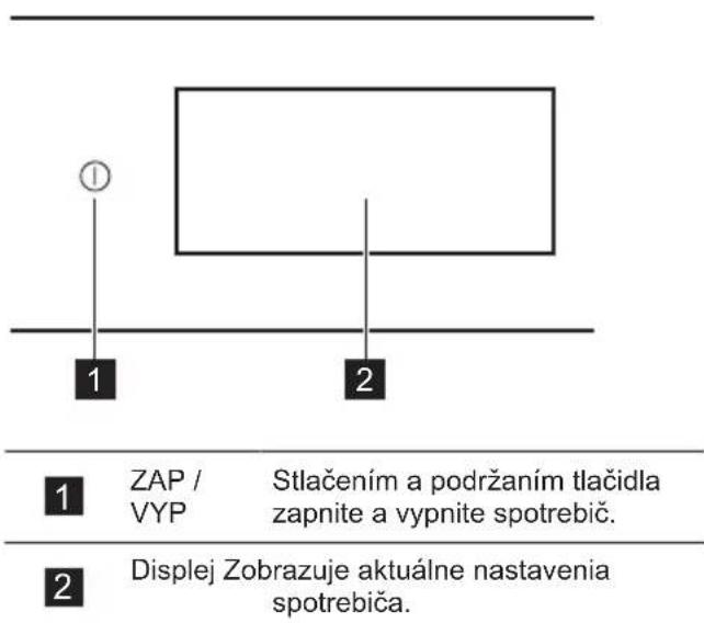 ELECTROLUX LVM9E2XZ - VAROVANIE! - 1