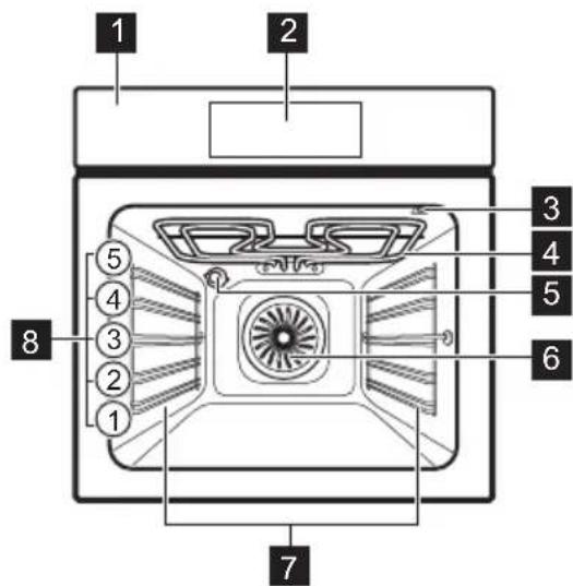 ELECTROLUX EOE8P39H - Celkový pohled - 1
