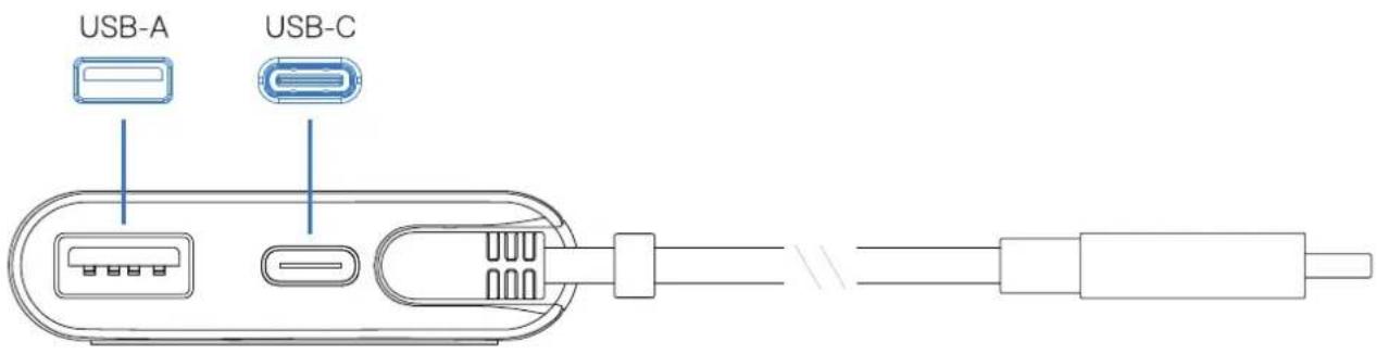 USB-A USB-C