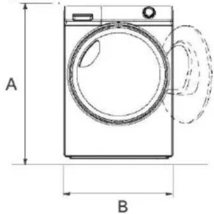 A B