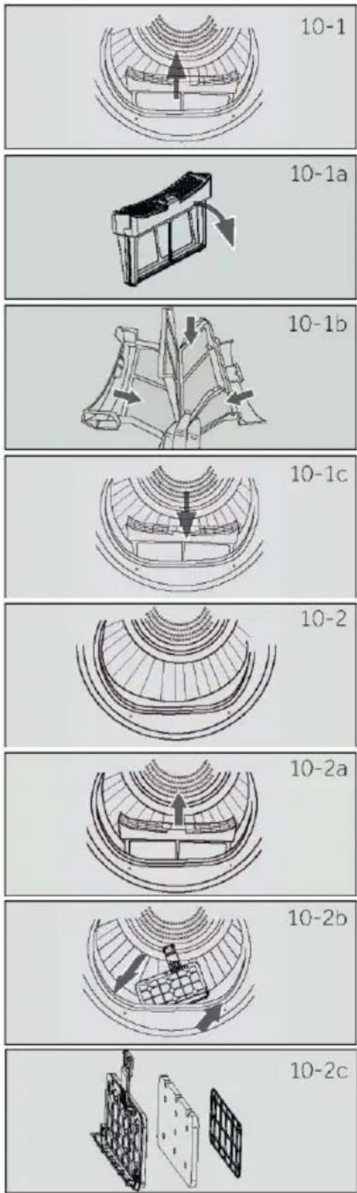 10-1 10-1a 10-1b 10-1c 10-2 10-2a 10-2b 10-2c