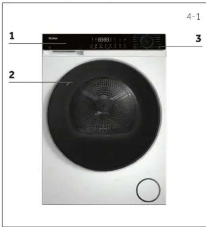 1 Haier 2 3 4-1