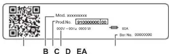 Mod. xxxxxxxxx Prod.No. 910000000 00 000V - 00Hz 0000 W 00A Ser.No. 000C0000 B C D EA