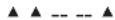 AEG LFR71844SUC - Program Popis programu - 4