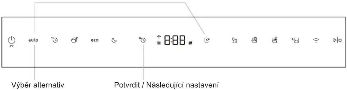 auto eco 8:88 Výběr alternativ Potvrdit / Následující nastavení