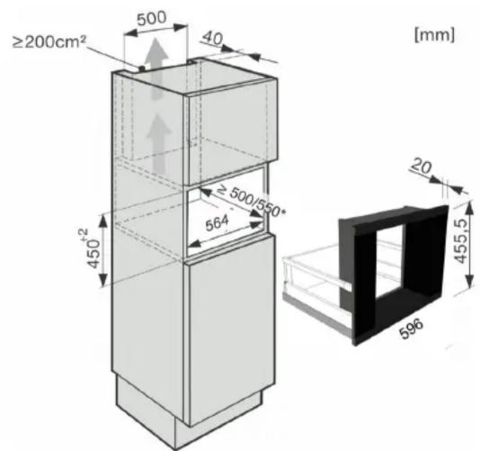 ≥200cm² 500 40 450⁺² ≥ 500/560* 564 [mm] 20 455.5 696