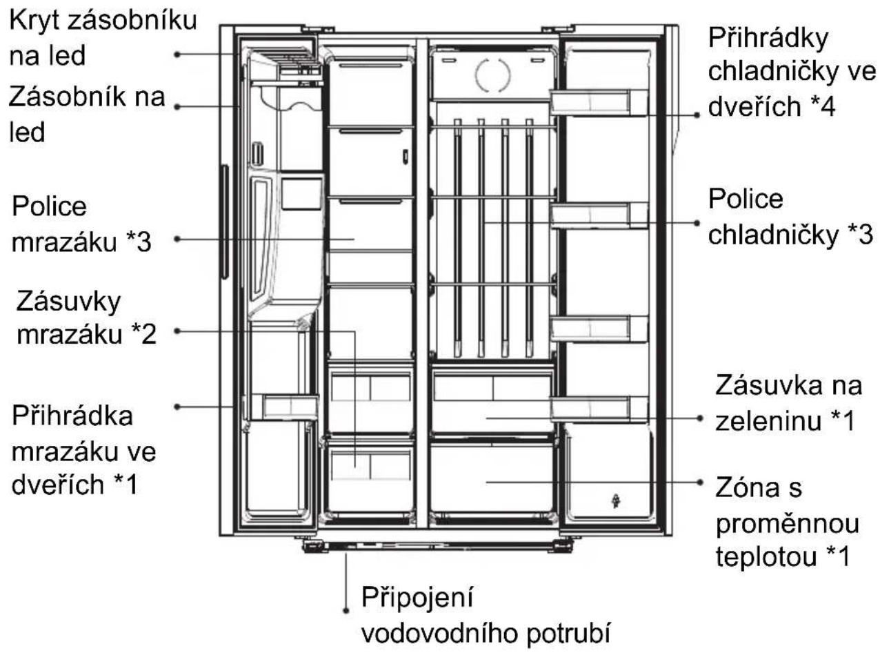 Kluge KCSN577LD - Likvidace spotřebiče - 4