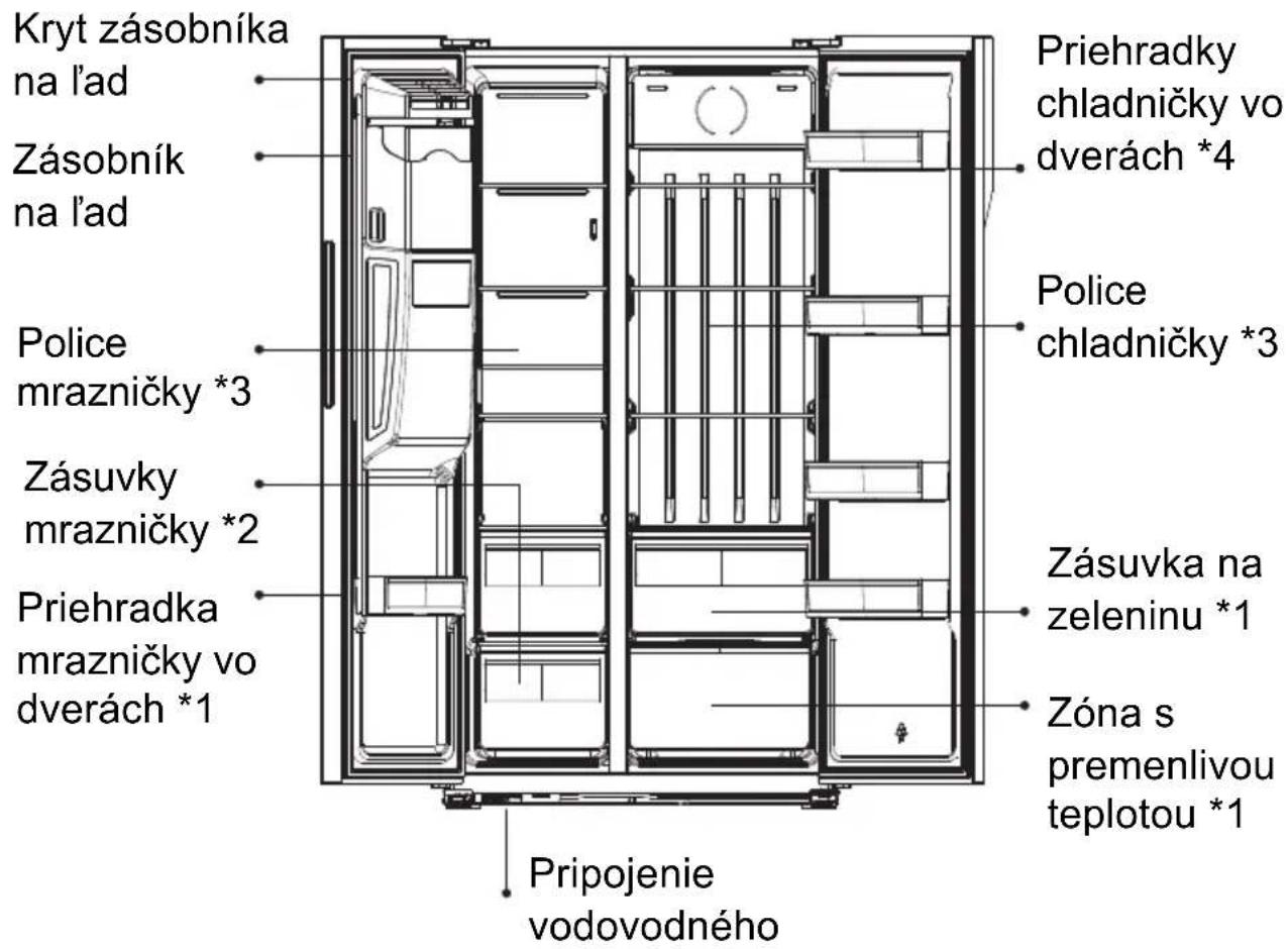 Kluge KCSN577LD - Likvidácia spotrebiča - 3