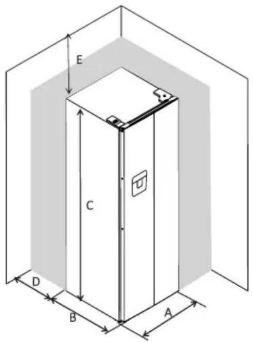 Kluge KCSN577LD - Požadovaný prostor - 1