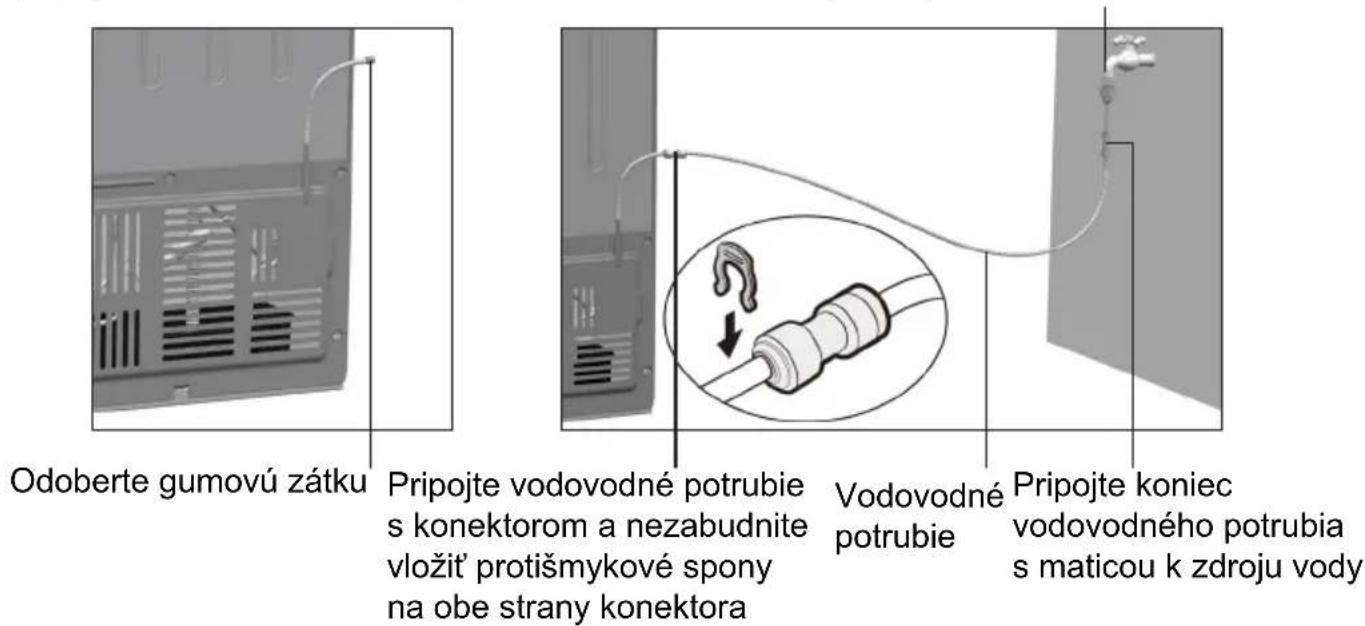 Odoberte gumovú zátku Pripojte vodovodné potrubie s konektorom a nezabudnite vložit' protišmykové spony na obe strany konektora Vodovodné potrubie Pripojte koniec vodovodného potrubia s maticou k zdroju vody