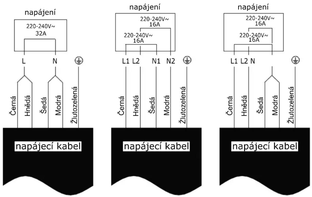 Kluge KPI6023BB - Připojení desky k elektrické síti - 3