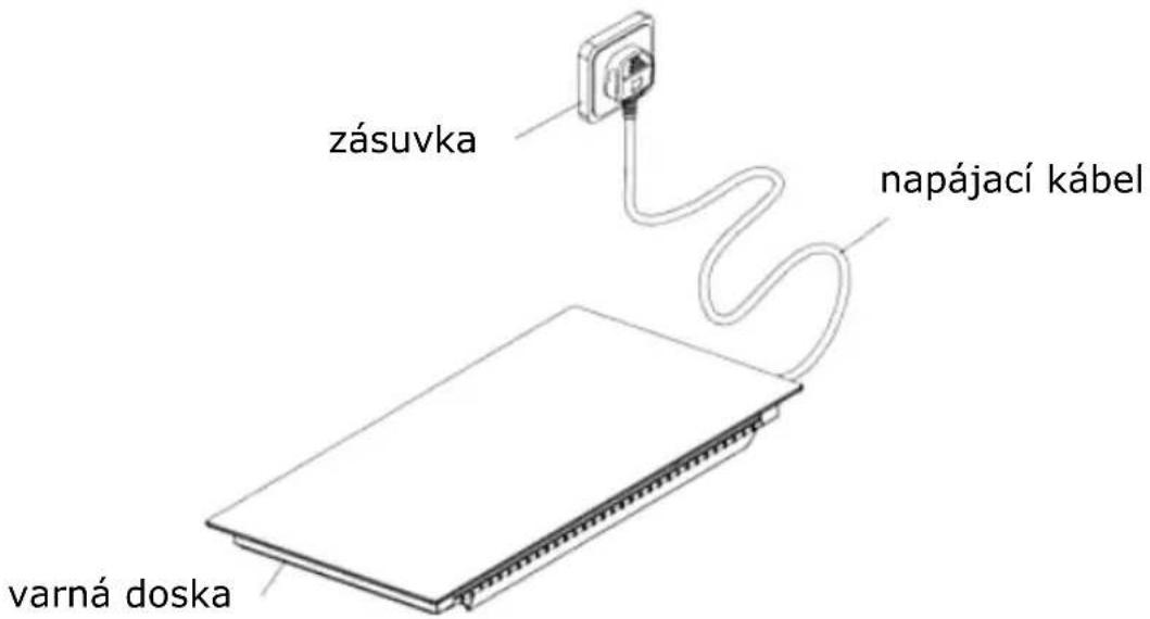 Kluge KPI3003BB - Automatická ochrana vypnutím - 1