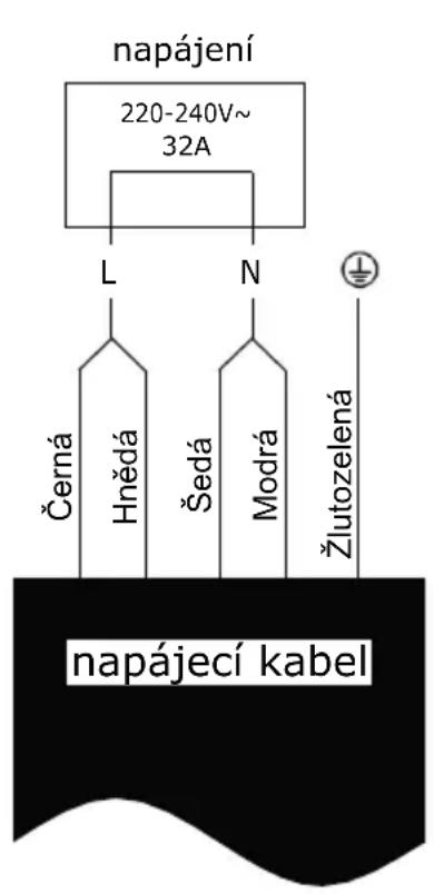 Kluge KPI3003BB - Připojení desky k elektrické síti - 3