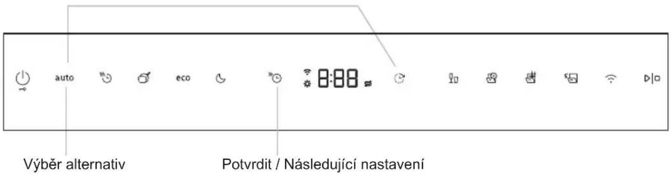 auto eco 8:88 Výběr alternativ Potvrdit / Následující nastavení