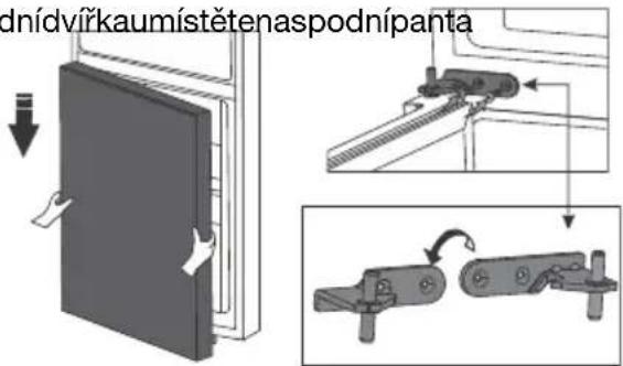 dnídviřkaumístětenaspodnípanta