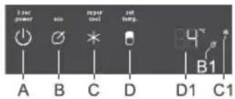3 sec power 400 Power Power unit JW Temp. A B C D 4° B1 D1 C1