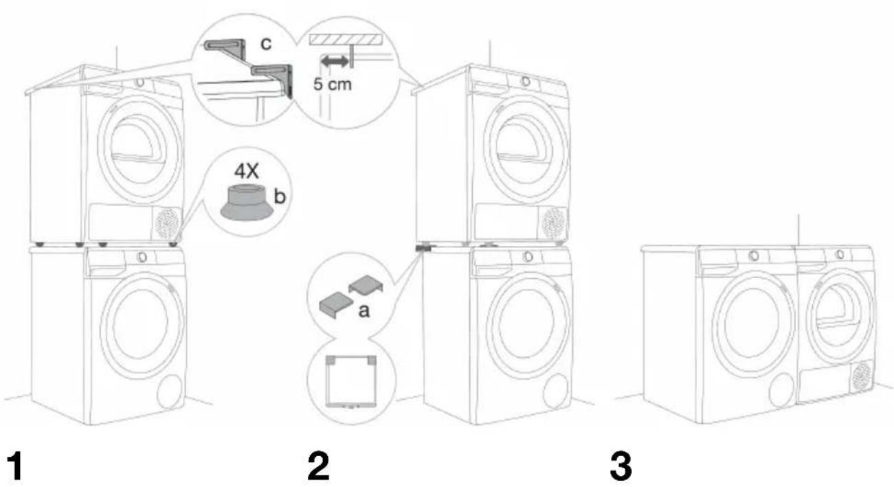 GORENJE W2PNA84SAW - Umístěnípračky - 1