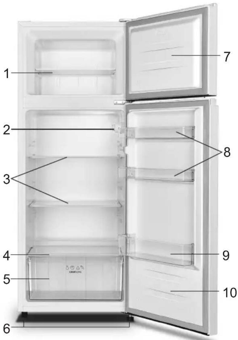 GORENJE RT514EW4 - Vyrovnání spotřebiče - 2