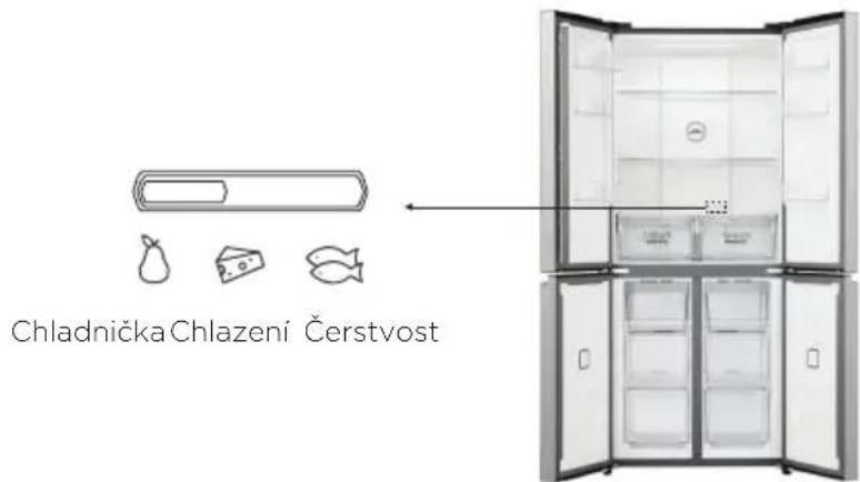 Chladnička Chlazení Čerstvost