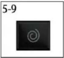 CANDY GD 48SBW6-S - 5- Ovládací panel - 1