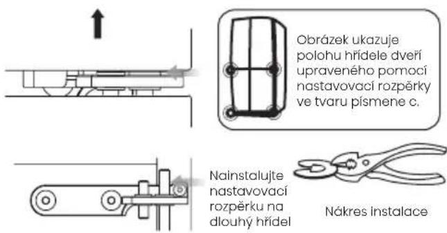 Obrázek ukazuje polohu hřídele dverí upraveného pomocí nastavovací rozpěrky ve tvaru písmene c. Nainstalujte nastavovací rozpěrku na dlouhý hřídel Nákres instalace