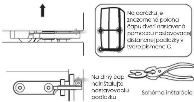 Na obrázku je znázornená poioha čapu dverí nastavená pomocou nastavovacej dištančnej podložky v tvare písmena C. Na dlhý čap nainštalujte nastavovaciu podložku Schéma inštalácie