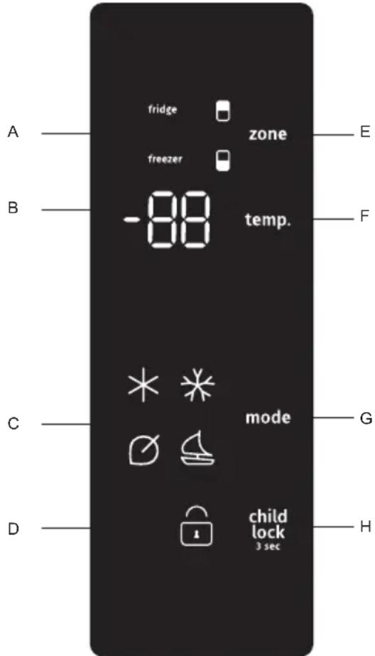HISENSE RQ5N465NECE - Upozornenie - 2