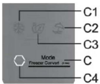 HISENSE RS711N4WCD - FunkceConvert() - 3