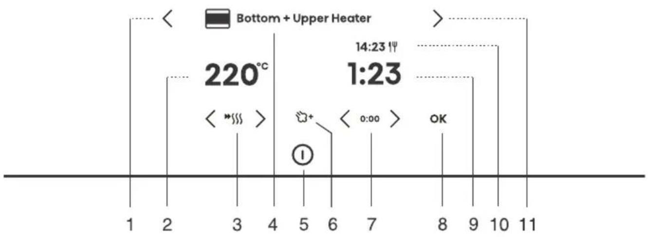 HISENSE BIMAS4011S8BG - 7.Začátekpečení - 1