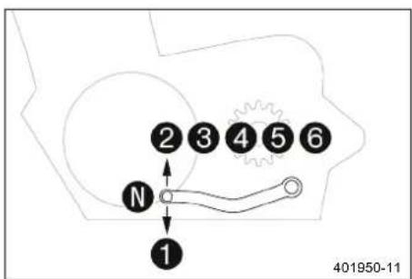 2 3 4 5 6 N 1 401950-11