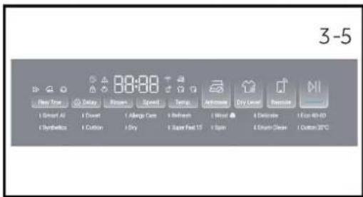 3-5 Ready Time Delay Focus Speed Temp Actions Dry Level Exercise Smart AI i Secret i Allergy Care i Refresh i Wear i Delicate i Open HD i Hybrids i Cotton i Dry i Save Fat 15 i Spin i Clean Clean i Cotton 20°C