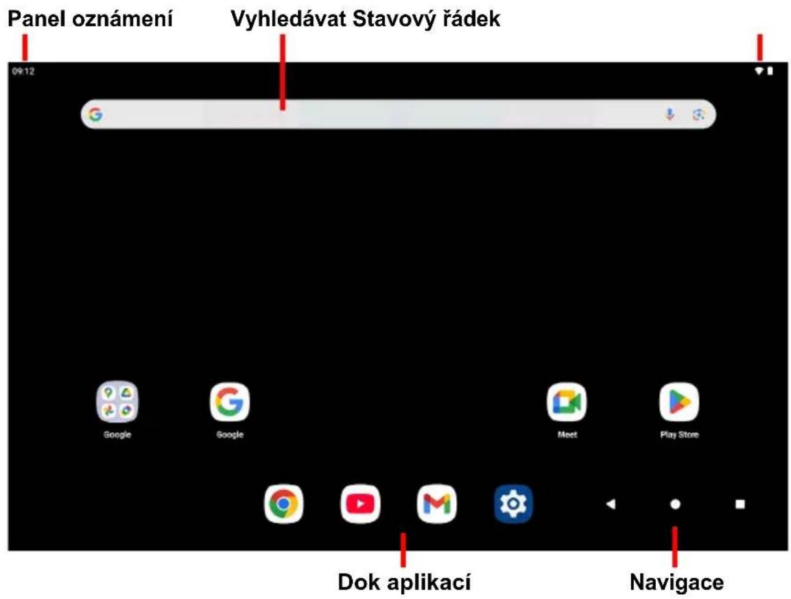 ACER Iconia A12 - Použití Výchozích obrazovek - 1