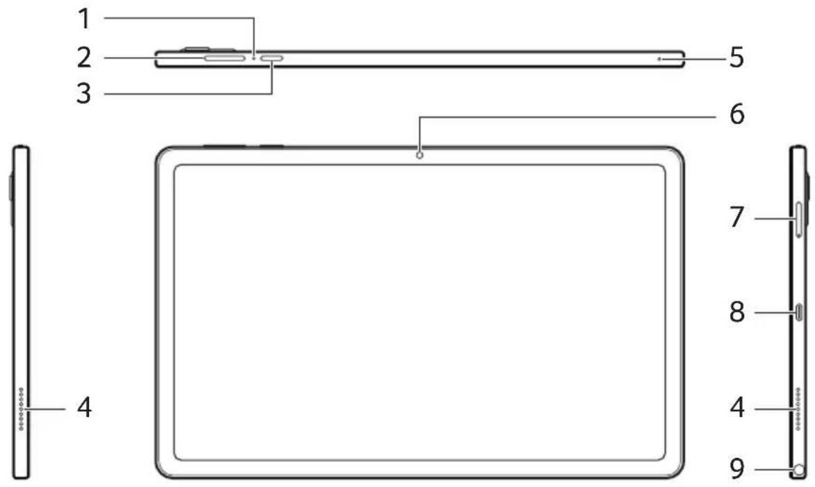 ACER Iconia A12 - Seznámení se s tabletem - 1