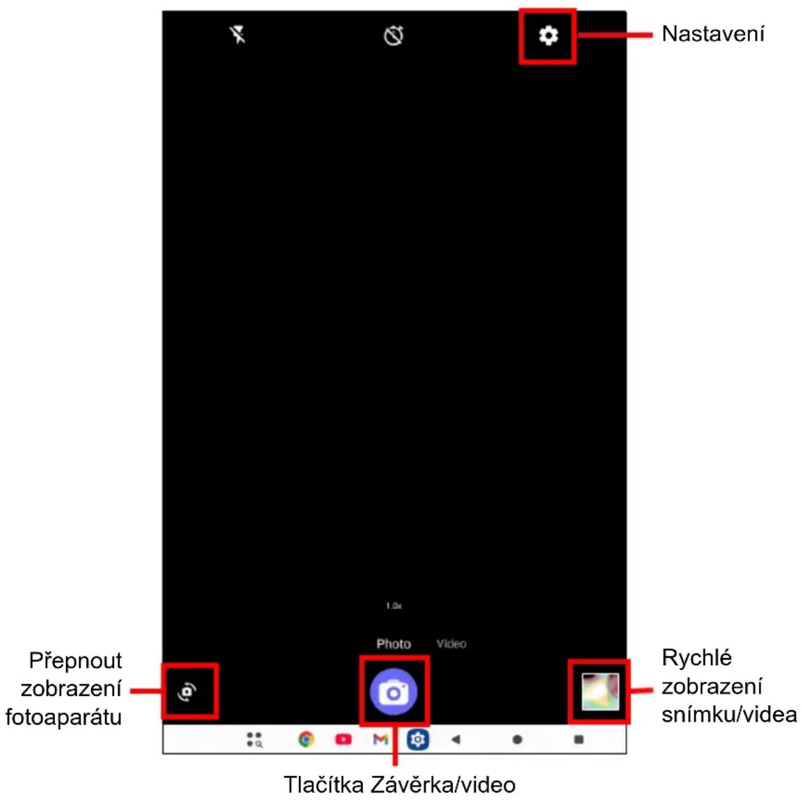 ACER Iconia A12 - Poznámka - 1