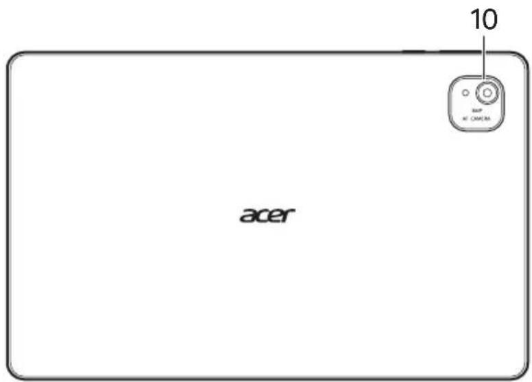 ACER Iconia A12 - Seznámení se s tabletem - 2