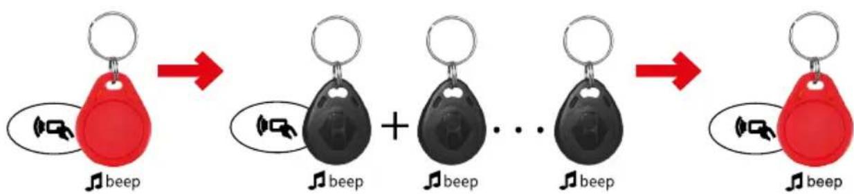 Emos H4033 - Párování RFID čipů - 2
