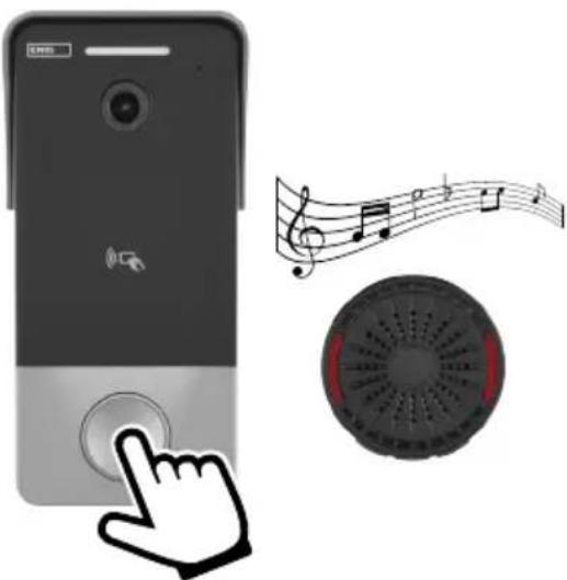 Emos H4033 - Párování s vnitřním gongem - 2