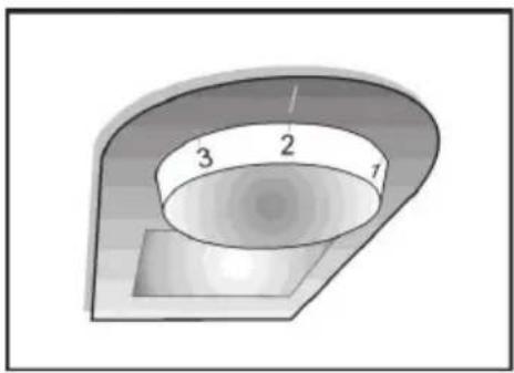 WHIRLPOOL WHKS 1401 G4E - Nastavení nožek - 2