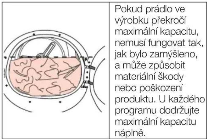 Pokud prádlo ve výrobku překročí maximální kapacitu, nemusí fungovat tak, jak bylo zamýšleno, a může způsobit materiální škody nebo poškození produktu. U každého programu dodržujte maximální kapacitu náplně.