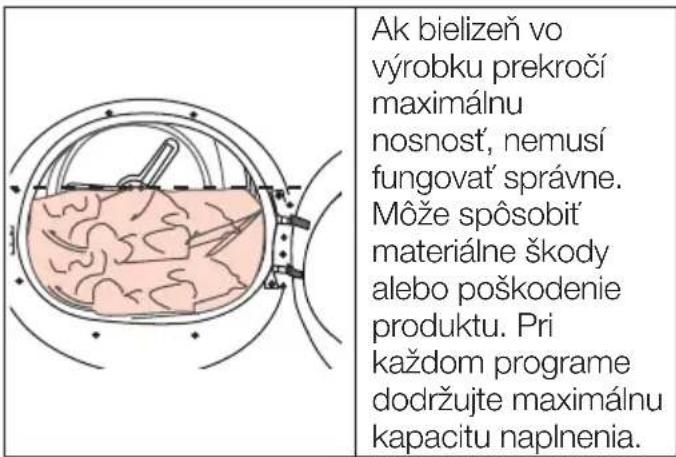 Ak bielizeň vo výrobku prekročí maximálnu nosnosť, nemusí fungovať správne. Môže spôsobit' materiálne škody alebo poškodenie produktu. Pri každom programe dodržujte maximálnu kapacitu naplnenia.