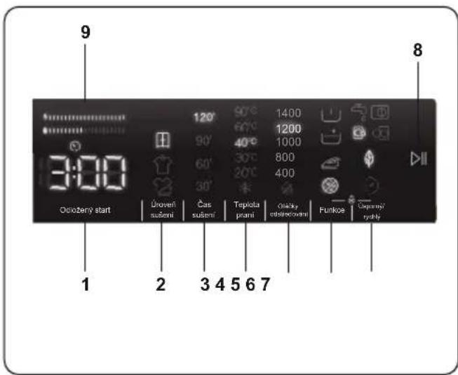Romo RDW8160B - Elektronický displej - 1