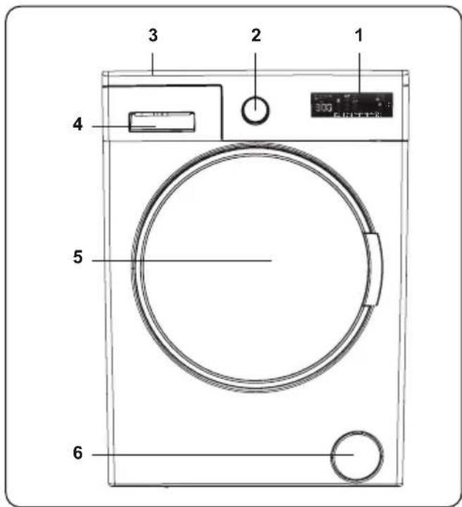 Romo RDW8160B - PŘEHLED SPOTŘEBIČE - 1